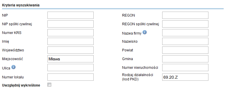 ceidg